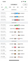 欧洲职业篮球联赛战况激烈，各队争夺排名积分的简单介绍