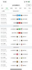 欧洲职业篮球联赛战况激烈，各队争夺排名积分的简单介绍