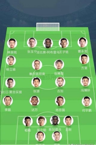 包含国安大胜，球队整体表现出色，加强了排名的词条